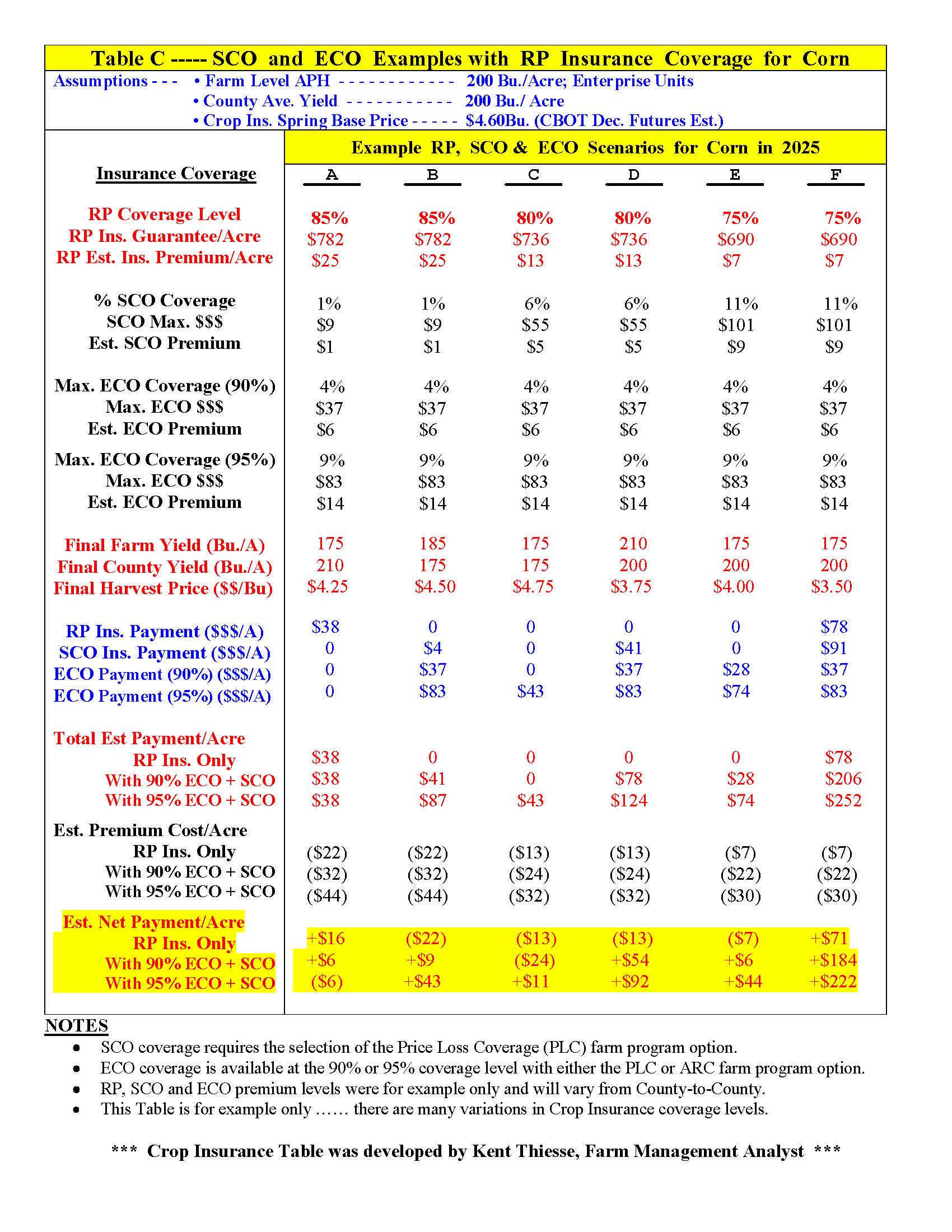 Focus On Ag (2-03-25)_Page_3 Focus On Ag (2-03-25)_Page_3